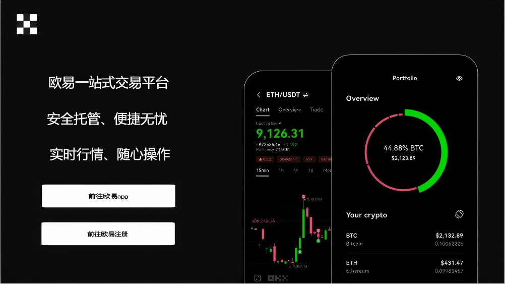 易欧app安装包苹果版